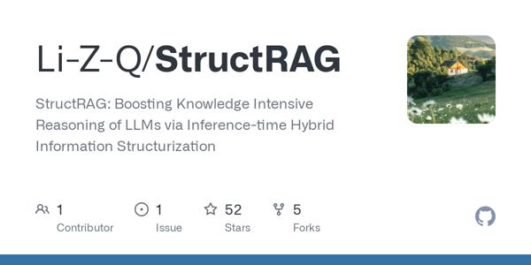 StructRAG 